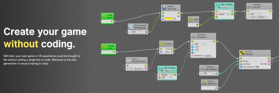 Is Coding Required For Game Development? – Remarkable Coder